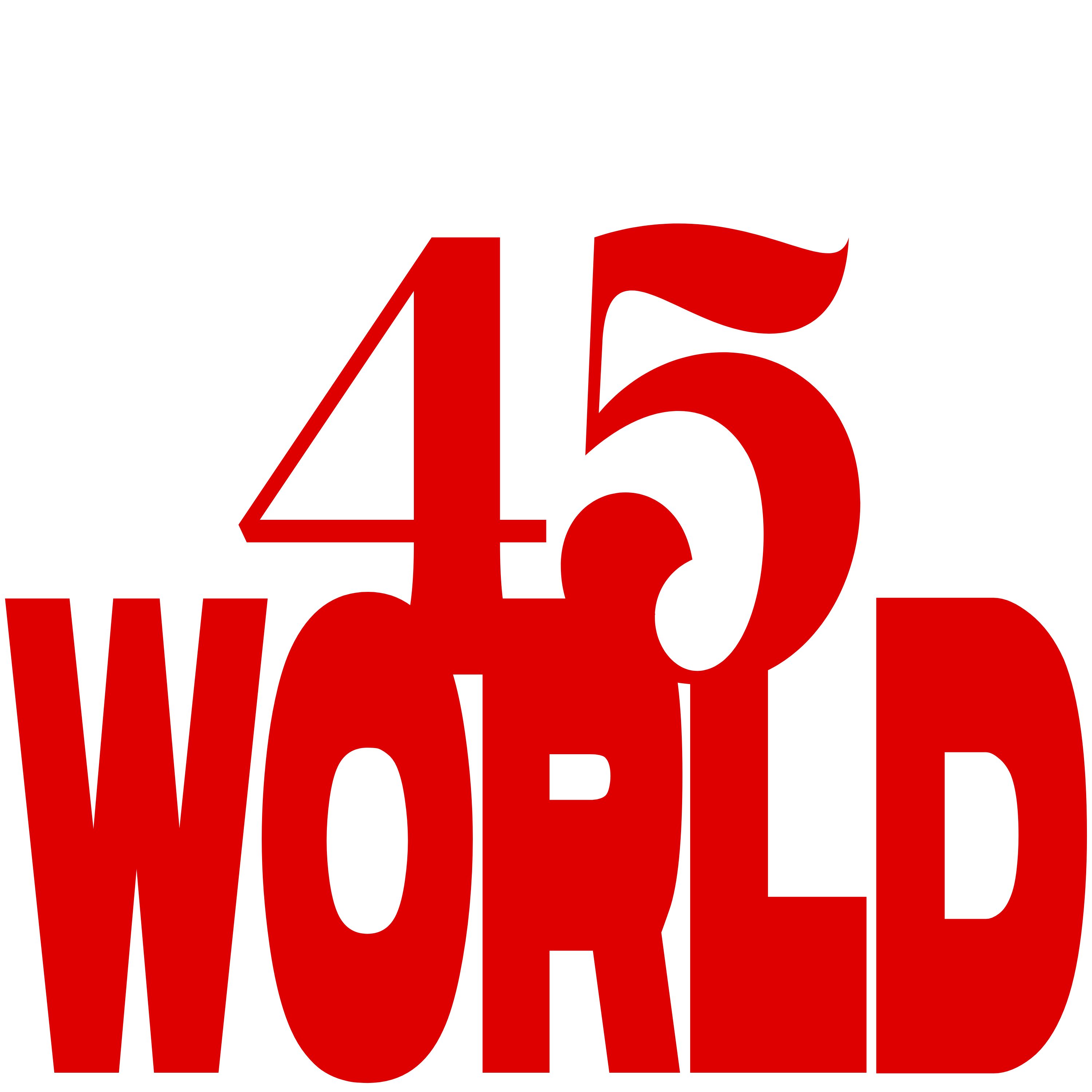 ETA45MINS 45WORLD YOU'VE BEEN WORLD